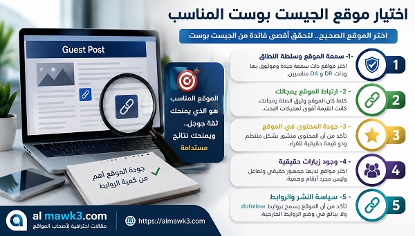 اختيار موقع الجيست بوست المناسب